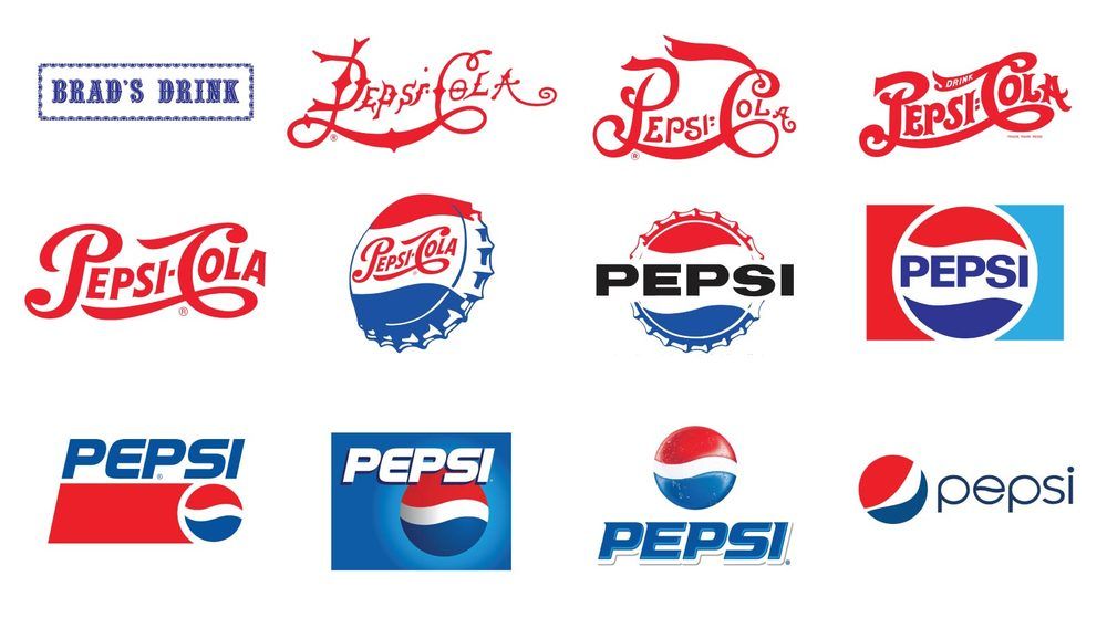 Evolución logo Pepsi (vía Logodix)